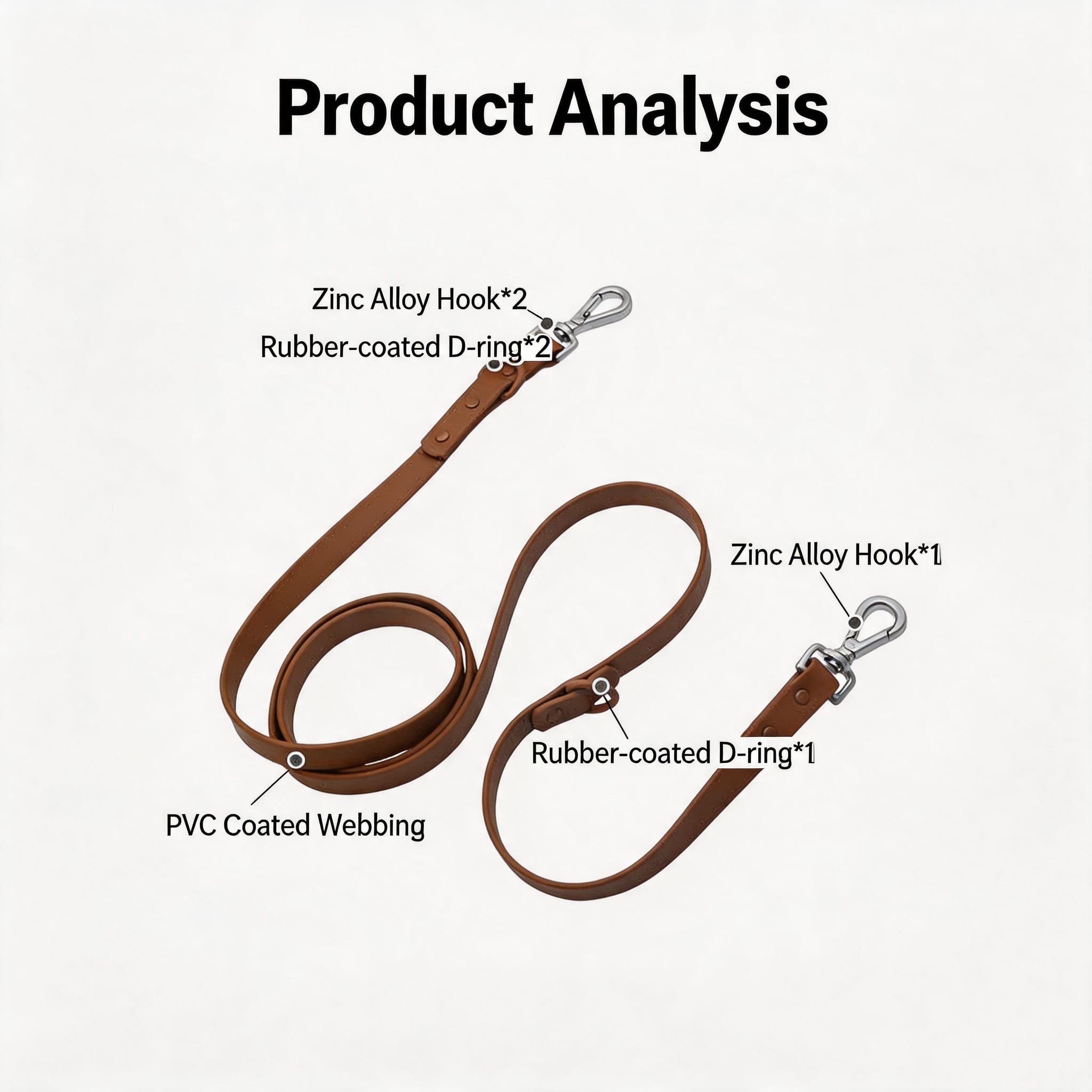 MoonianPet waterproof dog leash product breakdown components